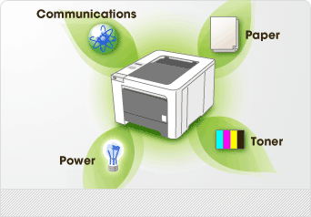 Create a resources-friendly office through eco-minded initiatives in four areas.